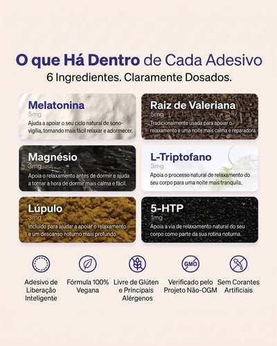 Adormece – Adesivo para dormir de fórmula natural ajuste contra insônia