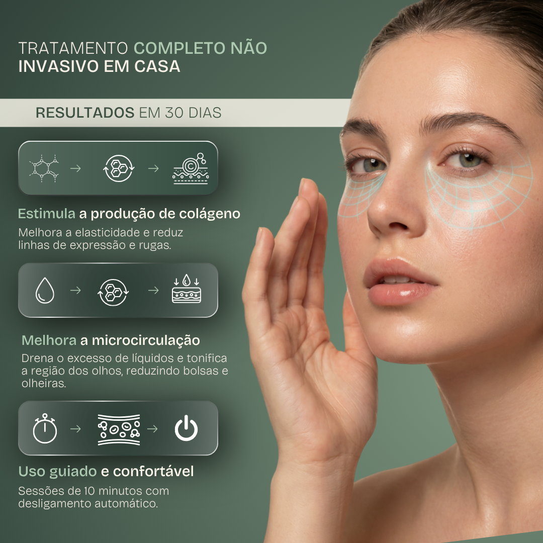 Óculos de Reparação de Bolsas e Olheiras — Microcorrente EMS e Luz Vermelha Terapêutica